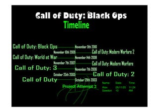 Call of Duty | PPT