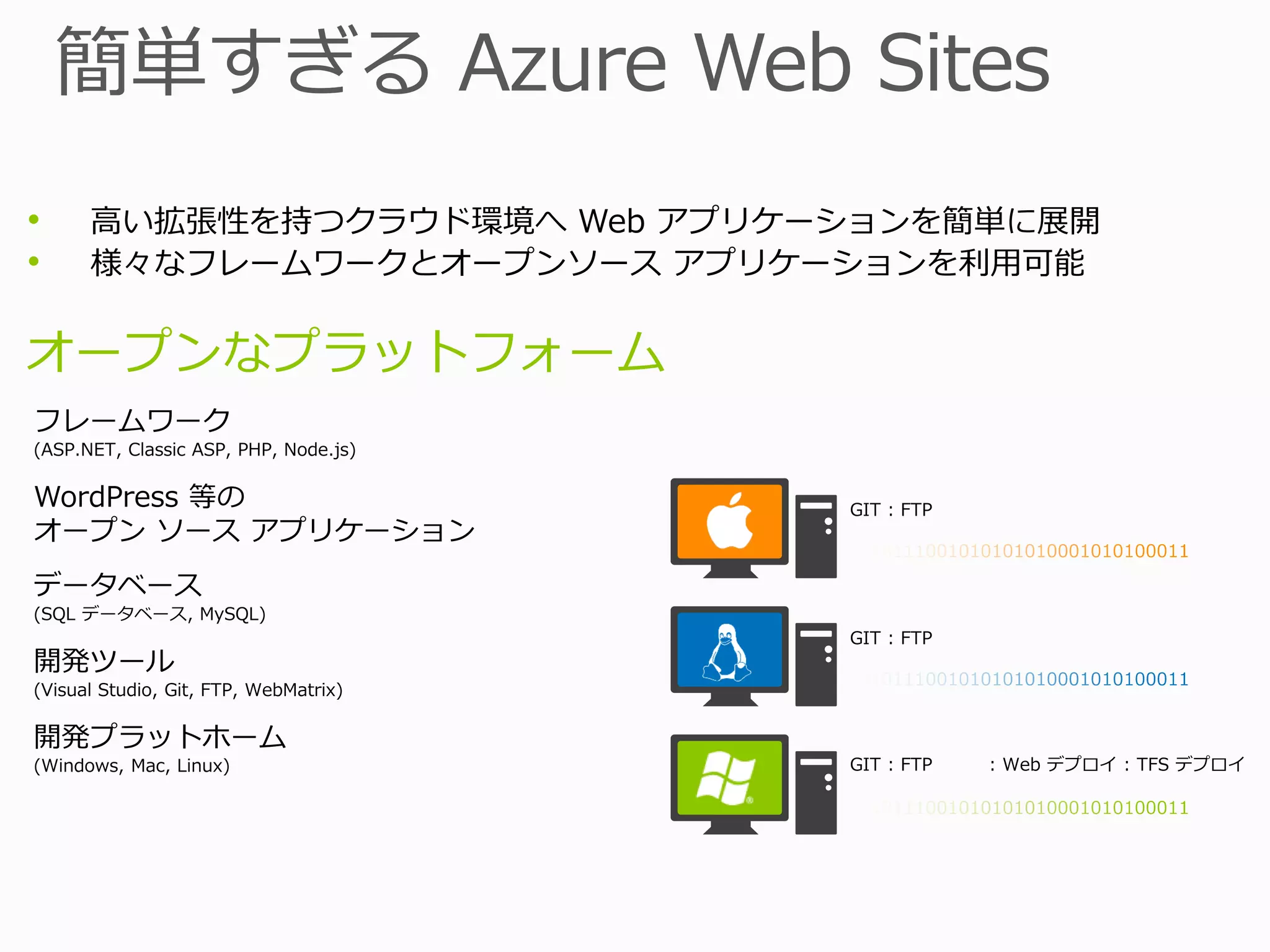 •   高い拡張性を持つクラウド環境へ Web アプリケーションを簡単に展開
•   様々なフレームワークとオープンソース アプリケーションを利用可能
 