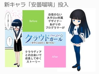 自信のない
          大手SI’er所属
          デザイナー
           あがりの
         プログラマーが




クラウディア
との出会いで
成長してゆく
 ストーリー
 