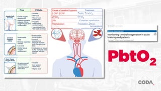 The BONANZA Trial and PbTO2 Monitoring | PDF