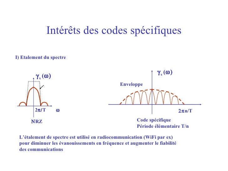coda2 encoding type coda2 encoding type