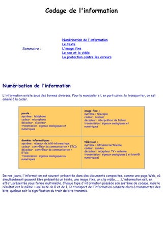 Codage de l'information
Sommaire :
Numérisation de l'information
Le texte
L'image fixe
Le son et la vidéo
La protection contre les erreurs
Numérisation de l'information
L'information existe sous des formes diverses. Pour la manipuler et, en particulier, la transporter, on est
amené à la coder.
parole :
système : téléphone
codeur : microphone
décodeur : écouteur
transmission : signaux analogiques et
numériques
image fixe :
système : télécopie
codeur : scanner
décodeur : interpréteur de fichier
transmission : signaux analogiques et
numériques
données informatiques :
système : réseaux de télé-informatique
codeur : contrôleur de communication + ETCD
décodeur : contrôleur de communication +
ETCD
transmission : signaux analogiques ou
numériques
télévision :
système : diffusion hertzienne
codeur : caméra
décodeur : récepteur TV + antenne
transmission : signaux analogiques ( et bientôt
numériques)
De nos jours, l'information est souvent présentée dans des documents composites, comme une page Web, où
simultanément peuvent être présentés un texte, une image fixe, un clip vidéo,.... . L'information est, en
effet, présentée sous forme multimédia. Chaque type d'information possède son système de codage, mais le
résultat est le même : une suite de 0 et de 1. Le transport de l'information consiste alors à transmettre des
bits, quelque soit la signification du train de bits transmis.
 