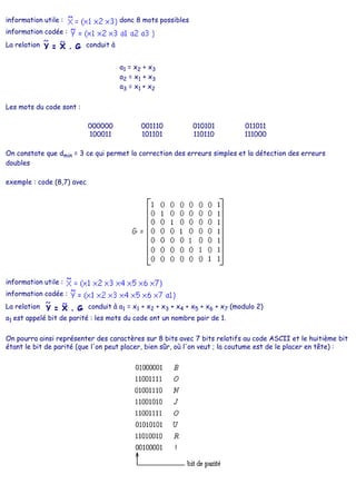 information utile : donc 8 mots possibles
information codée :
La relation conduit à
a1 = x2 + x3
a2 = x1 + x3
a3 = x1 + x2
Les mots du code sont :
000000 001110 010101 011011
100011 101101 110110 111000
On constate que dmin = 3 ce qui permet la correction des erreurs simples et la détection des erreurs
doubles
exemple : code (8,7) avec
information utile :
information codée :
La relation conduit à a1 = x1 + x2 + x3 + x4 + x5 + x6 + x7 (modulo 2)
a1 est appelé bit de parité : les mots du code ont un nombre pair de 1.
On pourra ainsi représenter des caractères sur 8 bits avec 7 bits relatifs au code ASCII et le huitième bit
étant le bit de parité (que l'on peut placer, bien sûr, où l'on veut ; la coutume est de le placer en tête) :
 