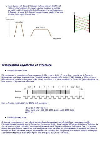 ● mode duplex (full duplex) : les deux stations peuvent émettre et
recevoir simultanément. Un moyen répandu (mais pas le seul) de
permettre cette transmission à double sens est le multiplexage en
fréquence : la plage de fréquence comporte deux bandes, l'une pour
un sens, l'autre pour l'autre sens :
Transmissions asynchrone et synchrone
● transmission asynchrone
Elle consiste en la transmission d'une succession de blocs courts de bits (1 caractère - en grisé sur la figure ci-
dessous) avec une durée indéfinie entre l'envoi de deux blocs consécutifs. Un bit START annonce le début du bloc (
polarité inverse de celle de la ligne au repos - idle), un ou deux bits STOP annoncent la fin du bloc (polarité inverse de
celle du bit STOP). Un bit de parité est
Pour ce type de transmission, les débits sont normalisés :
- blocs de 11 bits : 110 b/s ;
- blocs de 10 bits : 300, 600, 1200, 2400, 3600, 4800, 9600,
19200 b/s.
● transmission synchrone
Ce type de transmission est bien adapté aux données volumineuses et aux nécessités de transmission rapide.
L'information est transmise sous la forme d'un flot continu de bits à une cadence définie par l'horloge d'émission. Le
flot de bits est réparti cependant en trames qui peuvent être de longueur variable ou de longueur fixe. Les trames
doivent être précédées d'un motif de bits annonçant un début de trame et, éventuellement se terminer par un motif
analogue. Ce motif de bits ne doit pas évidemment être confondu avec une portion de la zone de données. On emploie
à cet effet la technique du bit-stuffing que nous expliquons sur un cas particulier.
 