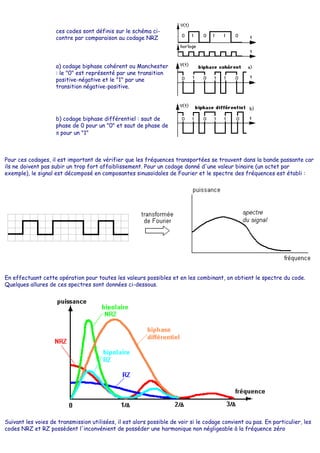 ces codes sont définis sur le schéma ci-
contre par comparaison au codage NRZ
a) codage biphase cohérent ou Manchester
: le "0" est représenté par une transition
positive-négative et le "1" par une
transition négative-positive.
b) codage biphase différentiel : saut de
phase de 0 pour un "0" et saut de phase de
π pour un "1"
Pour ces codages, il est important de vérifier que les fréquences transportées se trouvent dans la bande passante car
ils ne doivent pas subir un trop fort affaiblissement. Pour un codage donné d'une valeur binaire (un octet par
exemple), le signal est décomposé en composantes sinusoïdales de Fourier et le spectre des fréquences est établi :
En effectuant cette opération pour toutes les valeurs possibles et en les combinant, on obtient le spectre du code.
Quelques allures de ces spectres sont données ci-dessous.
Suivant les voies de transmission utilisées, il est alors possible de voir si le codage convient ou pas. En particulier, les
codes NRZ et RZ possèdent l'inconvénient de posséder une harmonique non négligeable à la fréquence zéro
 