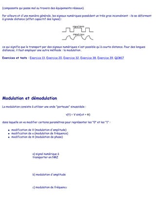 (composante qui passe mal au travers des équipements réseaux).
Par ailleurs et d'une manière générale, les signaux numériques possèdent un très gros inconvénient : ils se déforment
à grande distance (effet capacitif des lignes) :
ce qui signifie que le transport par des signaux numériques n'est possible qu'à courte distance. Pour des longues
distances, il faut employer une autre méthode : la modulation .
Exercices et tests : Exercice 13, Exercice 20, Exercice 32, Exercice 38, Exercice 39, QCM17
Modulation et démodulation
La modulation consiste à utiliser une onde "porteuse" sinusoïdale :
v(t) = V sin(ωt + Φ)
dans laquelle on va modifier certains paramètres pour représenter les "0" et les "1" :
● modification de V (modulation d'amplitude)
● modification de ω (modulation de fréquence)
● modification de Φ (modulation de phase)
a) signal numérique à
transporter en NRZ
b) modulation d'amplitude
c) modulation de fréquence
 