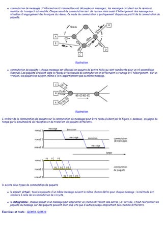 ● commutation de messages : l'information à transmettre est découpée en messages ; les messages circulent sur le réseau à
manière du transport automobile. Chaque nœud de commutation sert de routeur mais aussi d'hébergement des messages en
situation d'engorgement des tronçons du réseau. Ce mode de commutation a pratiquement disparu au profit de la commutation de
paquets.
illustration
● commutation de paquets : chaque message est découpé en paquets de petite taille qui sont numérotés pour un ré-assemblage
éventuel. Les paquets circulent dans le réseau et les nœuds de commutation en effectuent le routage et l'hébergement. Sur un
tronçon, les paquets se suivent, même s'ils n'appartiennent pas au même message.
illustration
L'intérêt de la commutation de paquets sur la commutation de messages peut être rendu évident par la figure ci-dessous ; on gagne du
temps par la simultanéité de réception et de transfert de paquets différents.
Il existe deux types de commutation de paquets
● le circuit virtuel : tous les paquets d'un même message suivent le même chemin défini pour chaque message ; la méthode est
similaire à celle de la commutation de circuits.
● le datagramme : chaque paquet d'un message peut emprunter un chemin différent des autres ; à l'arrivée, il faut réordonner les
paquets du message car des paquets peuvent aller plus vite que d'autres puisqu'empruntant des chemins différents.
Exercices et tests : QCM38, QCM39
 