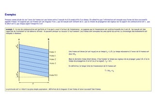 Exemples
Prenons comme étude de cas l'envoi de trames sur une liaison entre 2 noeuds A et B consécutifs d'un réseau. On admettra que l'information est envoyée sous forme de blocs successifs
appelés trames. On suppose que ces trames ont une longueur fixe L, que les noeuds sont distants de d , que la vitesse de propagation des signaux sur le support de communication est v , que
le débit est D, que chaque signal transporte 1 bit.
exemple 1 : la voie de communication est parfaite et il ne peut y avoir d'erreur de transmission ; on suppose que la transmission est unidirectionnelle de A vers B ; les noeuds ont des
capacités de traitement et de mémoire infinies : ils peuvent envoyer ou recevoir à tout moment. Les trames sont envoyées les unes après les autres. La chronologie des événements est
indiquée ci-dessous :
Une trame est émise (et est reçue) en un temps te = L/D. Le temps nécessaire à l'envoi de N trames est
donc Nte.
Mais la dernière trame étant émise, il faut laisser le temps aux signaux de se propager jusqu'à B, d'où le
temps de propagation d'un bit (ou d'un signal) : tp = d/v
En définitive, le temps total de transmission de N trames est
T = Nte + tp
Le protocole est ici réduit à sa plus simple expression : définition de la longueur d'une trame et envoi successif des trames.
 