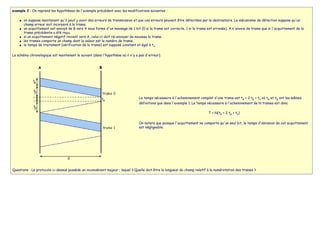 exemple 2 : On reprend les hypothèses de l'exemple précédent avec les modifications suivantes :
● on suppose maintenant qu'il peut y avoir des erreurs de transmission et que ces erreurs peuvent être détectées par le destinataire. Le mécanisme de détection suppose qu'un
champ erreur soit incorporé à la trame.
● un acquittement est envoyé de B vers A sous forme d'un message de 1 bit (0 si la trame est correcte, 1 si la trame est erronée). A n'envoie de trame que si l'acquittement de la
trame précédente a été reçu.
● si un acquittement négatif revient vers A, celui-ci doit ré-envoyer de nouveau la trame.
● les trames comporte un champ dont la valeur est le numéro de trame.
● le temps de traitement (vérification de la trame) est supposé constant et égal à tv
Le schéma chronologique est maintenant le suivant (dans l'hypothèse où il n'y a pas d'erreur).
Le temps nécessaire à l'acheminement complet d'une trame est te + 2 tp + tv où te et tp ont les mêmes
définitions que dans l'exemple 1. Le temps nécessaire à l'acheminement de N trames est donc
T = N(te + 2 tp + tv)
On notera que puisque l'acquittement ne comporte qu'un seul bit, le temps d'émission de cet acquittement
est négligeable.
Questions : Le protocole ci-dessus possède un inconvénient majeur ; lequel ? Quelle doit être la longueur du champ relatif à la numérotation des trames ?
 