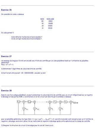 Exercice 26
On considère le code ci-dessous
mots mots code
00 10011
01 10100
10 01001
11 01110
Ce code permet-il
1) de détecter toutes les erreurs doubles ?
2) de corriger toutes les erreurs simples ?
Exercice 27
Un message de longueur 11 bits est encodé avec 4 bits de contrôle par un code polynômial basé sur l'utilisation du polynôme
générateur
H(z) = z4 + z3 + 1.
1) Déterminer l'algorithme de calcul des bits de contrôle.
2) Soit le mot utile suivant : M = 10011011100 ; encoder ce mot.
Exercice 28
Dans le cas d'un codage polynômial, on peut automatiser le calcul des bits de contrôle avec un circuit intégré basé sur un registre
à décalage et des portes XOR. L'architecture d'un tel circuit est décrite par le schéma ci-dessous.
pour un polynôme générateur du type H(z) = 1 + a1z + a2z2 +......+an-1zn-1 + zn. Les bits à encoder sont envoyé un par un à l'entrée du
registre ç décalage, suivis de n zéros. Ce qui reste dans le registre à décalage après cette opération est le champ de contrôle.
1) Imaginer la structure du circuit d'encodage pour le cas de l'exercice 6.
 