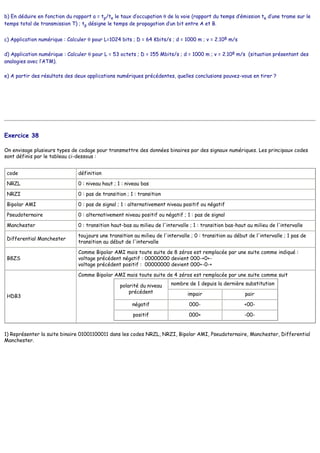 b) En déduire en fonction du rapport a = tp/te le taux d’occupation θ de la voie (rapport du temps d’émission te d’une trame sur le
temps total de transmission T) ; tp désigne le temps de propagation d’un bit entre A et B.
c) Application numérique : Calculer θ pour L=1024 bits ; D = 64 Kbits/s ; d = 1000 m ; v = 2.108 m/s
d) Application numérique : Calculer θ pour L = 53 octets ; D = 155 Mbits/s ; d = 1000 m ; v = 2.108 m/s (situation présentant des
analogies avec l’ATM).
e) A partir des résultats des deux applications numériques précédentes, quelles conclusions pouvez-vous en tirer ?
Exercice 38
On envisage plusieurs types de codage pour transmettre des données binaires par des signaux numériques. Les principaux codes
sont définis par le tableau ci-dessous :
code définition
NRZL 0 : niveau haut ; 1 : niveau bas
NRZI 0 : pas de transition ; 1 : transition
Bipolar AMI 0 : pas de signal ; 1 : alternativement niveau positif ou négatif
Pseudoternaire 0 : alternativement niveau positif ou négatif ; 1 : pas de signal
Manchester 0 : transition haut-bas au milieu de l'intervalle ; 1 : transition bas-haut au milieu de l'intervalle
Differential Manchester
toujours une transition au milieu de l'intervalle ; 0 : transition au début de l'intervalle ; 1 pas de
transition au début de l'intervalle
B8ZS
Comme Bipolar AMI mais toute suite de 8 zéros est remplacée par une suite comme indiqué :
voltage précédent négatif : 00000000 devient 000-+0+-
voltage précédent positif : 00000000 devient 000+-0-+
HDB3
Comme Bipolar AMI mais toute suite de 4 zéros est remplacée par une suite comme suit
polarité du niveau
précédent
nombre de 1 depuis la dernière substitution
impair pair
négatif 000- +00-
positif 000+ -00-
1) Représenter la suite binaire 01001100011 dans les codes NRZL, NRZI, Bipolar AMI, Pseudoternaire, Manchester, Differential
Manchester.
 