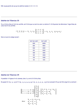 NB: ne pas perdre de vue qu'en addition modulo 2, 1+1 = 1-1 = 0.
Solution de l'Exercice 23
Il y a 3 bits utiles et 1 bit de contrôle, soit 4 bits pour un mot du code. La relation Y~=X~G permet de déterminer l'algorithme de
calcul du bit de contrôle :
Donc on aura le codage suivant :
mot non codé mot codé
000 0000
001 0011
010 0101
011 0110
100 1001
101 1010
110 1100
111 1111
Solution de l'Exercice 24
H possède r=3 lignes et n=6 colonnes, donc il y a m=6-3=3 bits utiles.
En posant X~=(x1 x2 x3) et Y~=(y1 y2 y3 y4 y5 y6) = (x1 x2 x3 a1 a2 a3) et en calculant HY qui doit être égal à 0, on obtient :
 