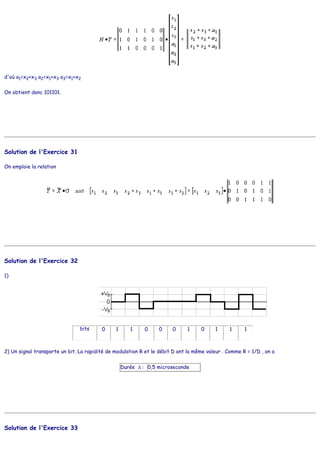 d'où a1=x2+x3 a2=x1+x3 a3=x1+x2
On obtient donc 101101.
Solution de l'Exercice 31
On emploie la relation
Solution de l'Exercice 32
1)
bits 0 1 1 0 0 0 1 0 1 1 1
2) Un signal transporte un bit. La rapidité de modulation R et le débit D ont la même valeur . Comme R = 1/D , on a
Durée ∆ : 0,5 microseconde
Solution de l'Exercice 33
 