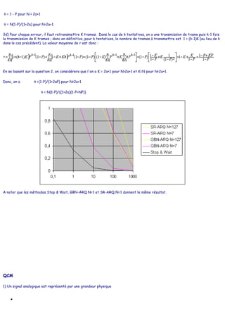θ = 1 - P pour N > 2a+1
θ = N(1-P)/(1+2a) pour N<2a+1
3d) Pour chaque erreur, il faut retransmettre K trames. Dans le cas de k tentatives, on a une transmission de trame puis k-1 fois
la transmission de K trames ; donc en définitive, pour k tentatives, le nombre de trames à transmettre est 1 + (k-1)K (au lieu de k
dans le cas précédent). La valeur moyenne de r est donc :
En se basant sur la question 2, on considérera que l'on a K = 2a+1 pour N>2a+1 et K=N pour N<2a+1.
Donc, on a θ =(1-P)/(1+2aP) pour N>2a+1
θ = N(1-P)/((1+2a)(1-P+NP))
A noter que les méthodes Stop & Wait, GBN-ARQ N=1 et SR-ARQ N=1 donnent le même résultat.
QCM
1) Un signal analogique est représenté par une grandeur physique
● prenant des valeurs discontinues
 