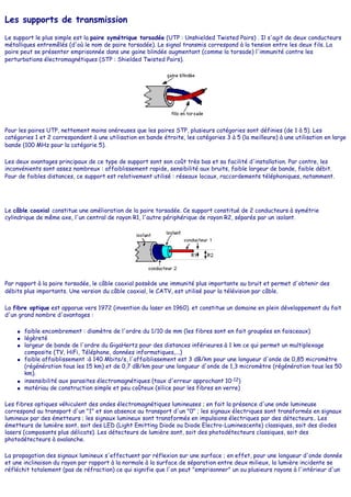 Les supports de transmission
Le support le plus simple est la paire symétrique torsadée (UTP : Unshielded Twisted Pairs) . Il s'agit de deux conducteurs
métalliques entremêlés (d'où le nom de paire torsadée). Le signal transmis correspond à la tension entre les deux fils. La
paire peut se présenter emprisonnée dans une gaine blindée augmentant (comme la torsade) l'immunité contre les
perturbations électromagnétiques (STP : Shielded Twisted Pairs).
Pour les paires UTP, nettement moins onéreuses que les paires STP, plusieurs catégories sont définies (de 1 à 5). Les
catégories 1 et 2 correspondent à une utilisation en bande étroite, les catégories 3 à 5 (la meilleure) à une utilisation en large
bande (100 MHz pour la catégorie 5).
Les deux avantages principaux de ce type de support sont son coût très bas et sa facilité d'installation. Par contre, les
inconvénients sont assez nombreux : affaiblissement rapide, sensibilité aux bruits, faible largeur de bande, faible débit.
Pour de faibles distances, ce support est relativement utilisé : réseaux locaux, raccordements téléphoniques, notamment.
Le câble coaxial constitue une amélioration de la paire torsadée. Ce support constitué de 2 conducteurs à symétrie
cylindrique de même axe, l'un central de rayon R1, l'autre périphérique de rayon R2, séparés par un isolant.
Par rapport à la paire torsadée, le câble coaxial possède une immunité plus importante au bruit et permet d'obtenir des
débits plus importants. Une version du câble coaxial, le CATV, est utilisé pour la télévision par câble.
La fibre optique est apparue vers 1972 (invention du laser en 1960). et constitue un domaine en plein développement du fait
d'un grand nombre d'avantages :
● faible encombrement : diamètre de l'ordre du 1/10 de mm (les fibres sont en fait groupées en faisceaux)
● légèreté
● largeur de bande de l'ordre du GigaHertz pour des distances inférieures à 1 km ce qui permet un multiplexage
composite (TV, HiFi, Téléphone, données informatiques,...)
● faible affaiblissement :à 140 Mbits/s, l'affaiblissement est 3 dB/km pour une longueur d'onde de 0,85 micromètre
(régénération tous les 15 km) et de 0,7 dB/km pour une longueur d'onde de 1,3 micromètre (régénération tous les 50
km).
● insensibilité aux parasites électromagnétiques (taux d'erreur approchant 10-12)
● matériau de construction simple et peu coûteux (silice pour les fibres en verre)
Les fibres optiques véhiculent des ondes électromagnétiques lumineuses ; en fait la présence d'une onde lumineuse
correspond au transport d'un "1" et son absence au transport d'un "0" ; les signaux électriques sont transformés en signaux
lumineux par des émetteurs ; les signaux lumineux sont transformés en impulsions électriques par des détecteurs.. Les
émetteurs de lumière sont, soit des LED (Light Emitting Diode ou Diode Electro-Luminescente) classiques, soit des diodes
lasers (composants plus délicats). Les détecteurs de lumière sont, soit des photodétecteurs classiques, soit des
photodétecteurs à avalanche.
La propagation des signaux lumineux s'effectuent par réflexion sur une surface ; en effet, pour une longueur d'onde donnée
et une inclinaison du rayon par rapport à la normale à la surface de séparation entre deux milieux, la lumière incidente se
réfléchit totalement (pas de réfraction) ce qui signifie que l'on peut "emprisonner" un ou plusieurs rayons à l'intérieur d'un
 