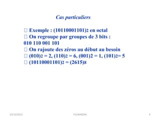 Exemple : (10110001101)2 en octal
On regroupe par groupes de 3 bits :
010 110 001 101
On rajoute des zéros au début au bes...