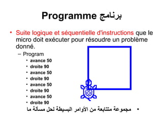 Programme ‫برنامج‬
• Suite logique et séquentielle d'instructions que le
micro doit exécuter pour résoudre un problème
donné.
– Program
• avance 50
• droite 90
• avance 50
• droite 90
• avance 50
• droite 90
• avance 50
• droite 90
•‫ما‬ ‫مسألة‬ ‫لحل‬ ‫البسيطة‬ ‫الوامر‬ ‫من‬ ‫متتابعة‬ ‫مجموعة‬
 