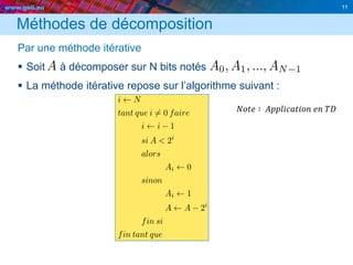 www.geii.eu 11
Méthodes de décomposition
Par une méthode itérative
 Soit à décomposer sur N bits notés
 La méthode itérative repose sur l’algorithme suivant :
11
𝑁𝑜𝑡𝑒 ∶ 𝐴𝑝𝑝𝑙𝑖𝑐𝑎𝑡𝑖𝑜𝑛 𝑒𝑛 𝑇𝐷
 
