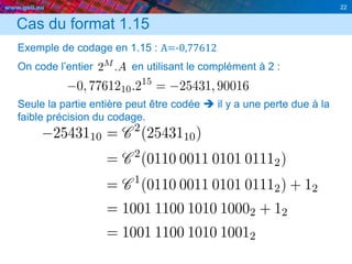 www.geii.eu 22
Cas du format 1.15
Exemple de codage en 1.15 : A=-0,77612
On code l’entier en utilisant le complément à 2 :
Seule la partie entière peut être codée  il y a une perte due à la
faible précision du codage.
22
 