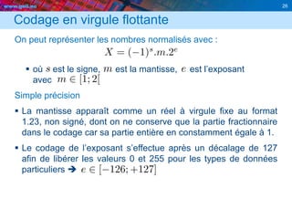 www.geii.eu 26
Codage en virgule flottante
On peut représenter les nombres normalisés avec :
 où est le signe, est la mantisse, est l’exposant
avec
Simple précision
 La mantisse apparaît comme un réel à virgule fixe au format
1.23, non signé, dont on ne conserve que la partie fractionnaire
dans le codage car sa partie entière en constamment égale à 1.
 Le codage de l’exposant s’effectue après un décalage de 127
afin de libérer les valeurs 0 et 255 pour les types de données
particuliers 
26
 