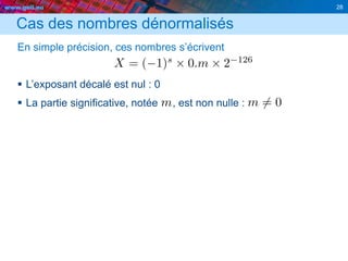 www.geii.eu 28
Cas des nombres dénormalisés
En simple précision, ces nombres s’écrivent
 L’exposant décalé est nul : 0
 La partie significative, notée , est non nulle :
 