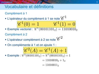 www.geii.eu 6
Vocabulaire et définitions
Complément à 1
 L’opérateur du complément à 1 se note
 Exemple vectoriel :
Complément à 2
 L’opérateur complément à 2 se note
 On complémente à 1 et on ajoute 1 :
 Exemple :
6
 