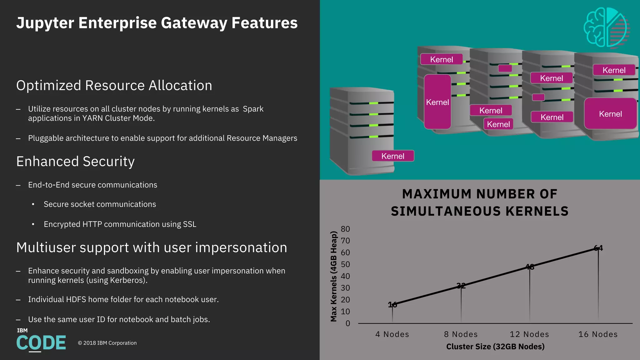 Jupyter Enterprise Gateway Features
© 2018 IBM Corporation
Gather
Data
Analyze
Data
Machine
Learning
Deep
Learning
Deploy
Model
Maintain
Model
Python
Data Science
Stack
Fabric for
Deep Learning
(FfDL)
Mleap +
PFA
Scikit-LearnPandas
Apache
Spark
Apache
Spark
Jupyter
Model
Asset
eXchange
Keras +
Tensorflow
15
16
32
48
64
0
10
20
30
40
50
60
70
80
4 Nodes 8 Nodes 12 Nodes 16 NodesMaxKernels(4GBHeap)
Cluster Size (32GB Nodes)
MAXIMUM NUMBER OF
SIMULTANEOUS KERNELS
Optimized Resource Allocation
– Utilize resources on all cluster nodes by running kernels as Spark
applications in YARN Cluster Mode.
– Pluggable architecture to enable support for additional Resource Managers
Enhanced Security
– End-to-End secure communications
• Secure socket communications
• Encrypted HTTP communication using SSL
Multiuser support with user impersonation
– Enhance security and sandboxing by enabling user impersonation when
running kernels (using Kerberos).
– Individual HDFS home folder for each notebook user.
– Use the same user ID for notebook and batch jobs.
Kernel
Kernel
Kernel
Kernel
Kernel
Kernel
Kernel
Kernel
Kernel
 