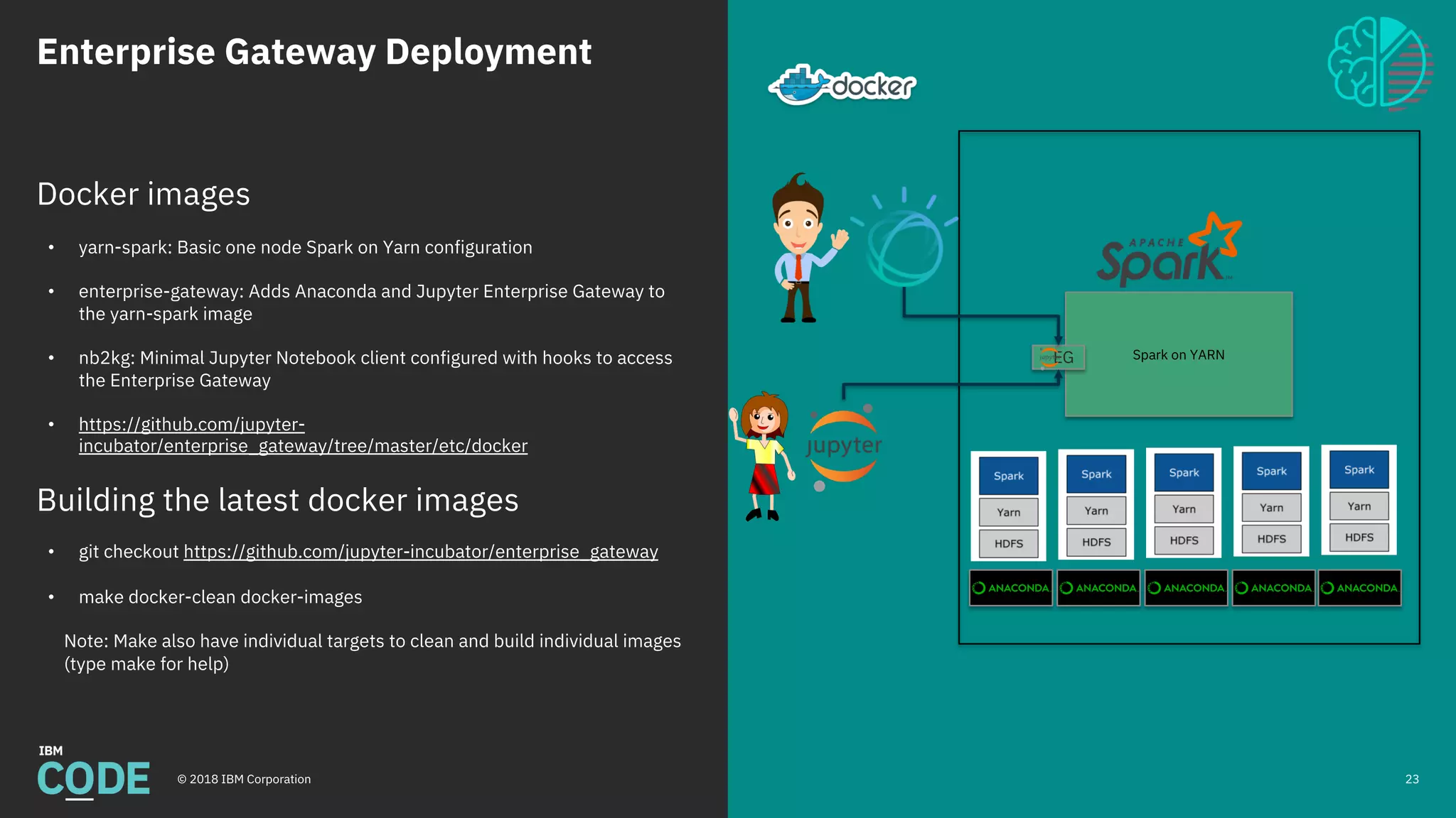 Enterprise Gateway Deployment
© 2018 IBM Corporation 23
Docker images
• yarn-spark: Basic one node Spark on Yarn configuration
• enterprise-gateway: Adds Anaconda and Jupyter Enterprise Gateway to
the yarn-spark image
• nb2kg: Minimal Jupyter Notebook client configured with hooks to access
the Enterprise Gateway
• https://github.com/jupyter-
incubator/enterprise_gateway/tree/master/etc/docker
Building the latest docker images
• git checkout https://github.com/jupyter-incubator/enterprise_gateway
• make docker-clean docker-images
Note: Make also have individual targets to clean and build individual images
(type make for help)
Spark on YARNEG
 