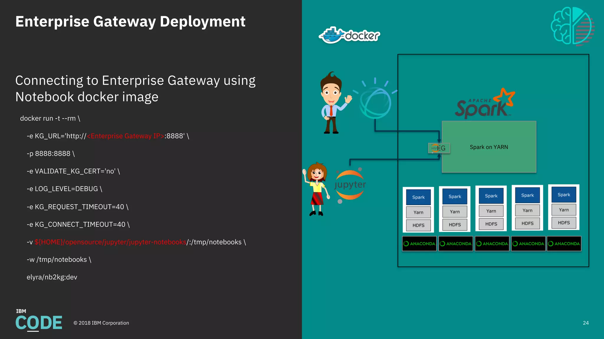 Enterprise Gateway Deployment
© 2018 IBM Corporation 24
Connecting to Enterprise Gateway using
Notebook docker image
docker run -t --rm 
-e KG_URL='http://<Enterprise Gateway IP>:8888' 
-p 8888:8888 
-e VALIDATE_KG_CERT='no' 
-e LOG_LEVEL=DEBUG 
-e KG_REQUEST_TIMEOUT=40 
-e KG_CONNECT_TIMEOUT=40 
-v ${HOME}/opensource/jupyter/jupyter-notebooks/:/tmp/notebooks 
-w /tmp/notebooks 
elyra/nb2kg:dev
Spark on YARNEG
 