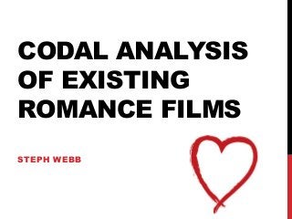 CODAL ANALYSIS
OF EXISTING
ROMANCE FILMS
STEPH WEBB

 