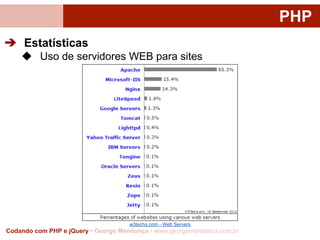 PHP
➔ Estatísticas
◆ Uso de servidores WEB para sites

w3techs.com - Web Servers

Codando com PHP e jQuery • George Mendonça • www.georgemendonca.com.br

 