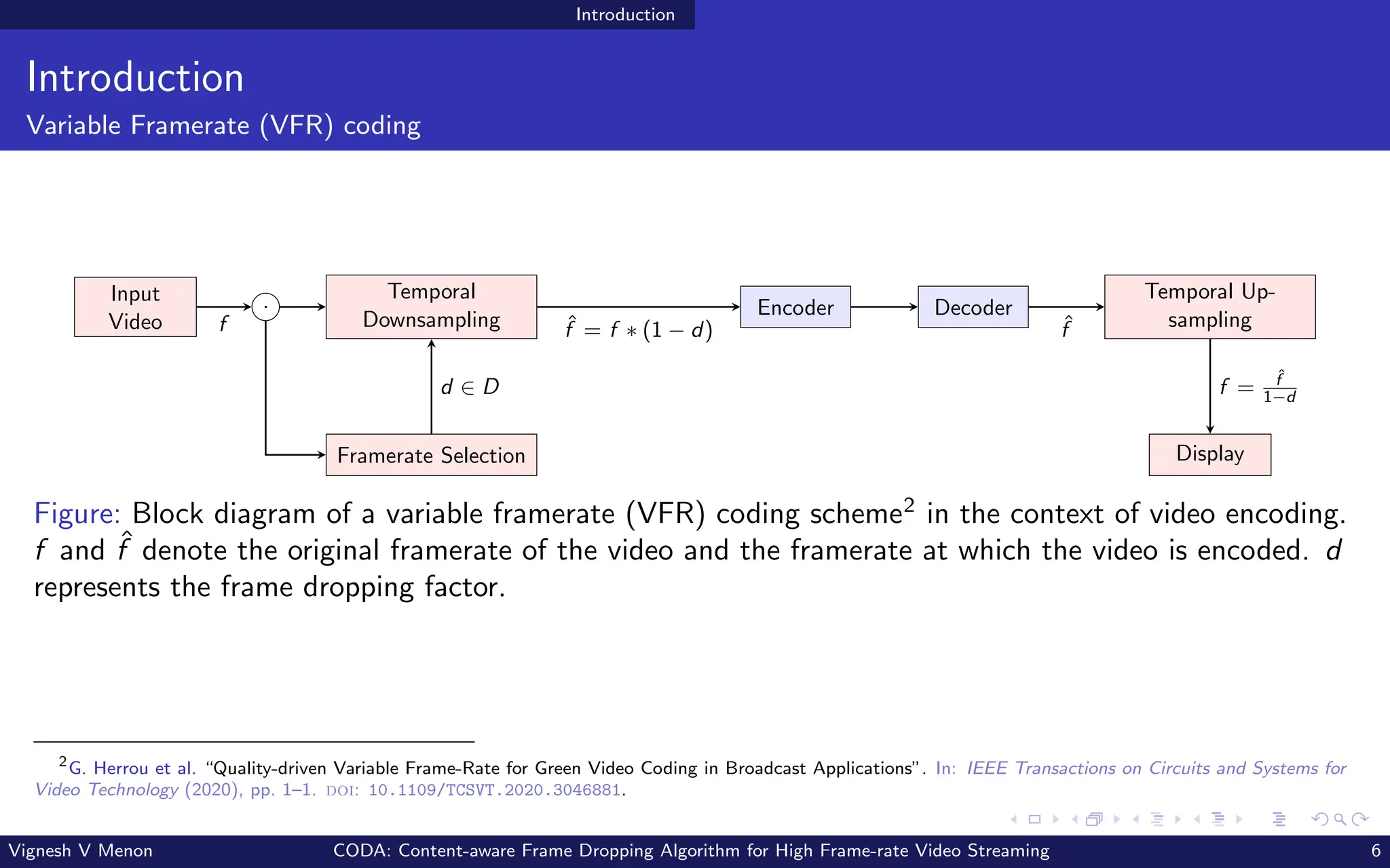 Introduction
Introduction
Variable Framerate (VFR) coding
Input
Video
. Temporal
Downsampling
Framerate Selection
Encoder Decoder
Temporal Up-
sampling
Display
f
d ∈ D
ˆ
f = f ∗ (1 − d) ˆ
f
f =
ˆ
f
1−d
Figure: Block diagram of a variable framerate (VFR) coding scheme2
in the context of video encoding.
f and ˆ
f denote the original framerate of the video and the framerate at which the video is encoded. d
represents the frame dropping factor.
2
G. Herrou et al. “Quality-driven Variable Frame-Rate for Green Video Coding in Broadcast Applications”. In: IEEE Transactions on Circuits and Systems for
Video Technology (2020), pp. 1–1. doi: 10.1109/TCSVT.2020.3046881.
Vignesh V Menon CODA: Content-aware Frame Dropping Algorithm for High Frame-rate Video Streaming 6
 