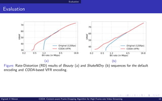 Evaluation
Evaluation
0.2 0.5 1.2 4.5 16.8
Bit-rate (in Mbps)
30
40
50
60
70
VMAF
Original (120fps)
CODA (VFR)
(a)
0.2 0.5 1.2 4.5 16.8
Bit-rate (in Mbps)
40
50
60
70
VMAF
Original (120fps)
CODA (VFR)
(b)
Figure: Rate-Distortion (RD) results of Beauty (a) and ShakeNDry (b) sequences for the default
encoding and CODA-based VFR encoding.
Vignesh V Menon CODA: Content-aware Frame Dropping Algorithm for High Frame-rate Video Streaming 13
 