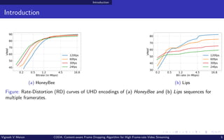 Introduction
Introduction
0.2 0.5 1.2 4.5 16.8
Bitrate (in Mbps)
40
50
60
70
80
90
VMAF
120fps
60fps
30fps
24fps
(a) HoneyBee
0.2 0.5 1.2 4.5 16.8
Bit-rate (in Mbps)
30
40
50
60
70
80
VMAF
120fps
60fps
30fps
24fps
(b) Lips
Figure: Rate-Distortion (RD) curves of UHD encodings of (a) HoneyBee and (b) Lips sequences for
multiple framerates.
Vignesh V Menon CODA: Content-aware Frame Dropping Algorithm for High Frame-rate Video Streaming 5
 