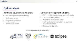 7
Hardware Development Kit (HDK)
• RTL (Verilog/VHDL/SystemVerilog)
• Verification report
• Integration test bench
• Sampl...
