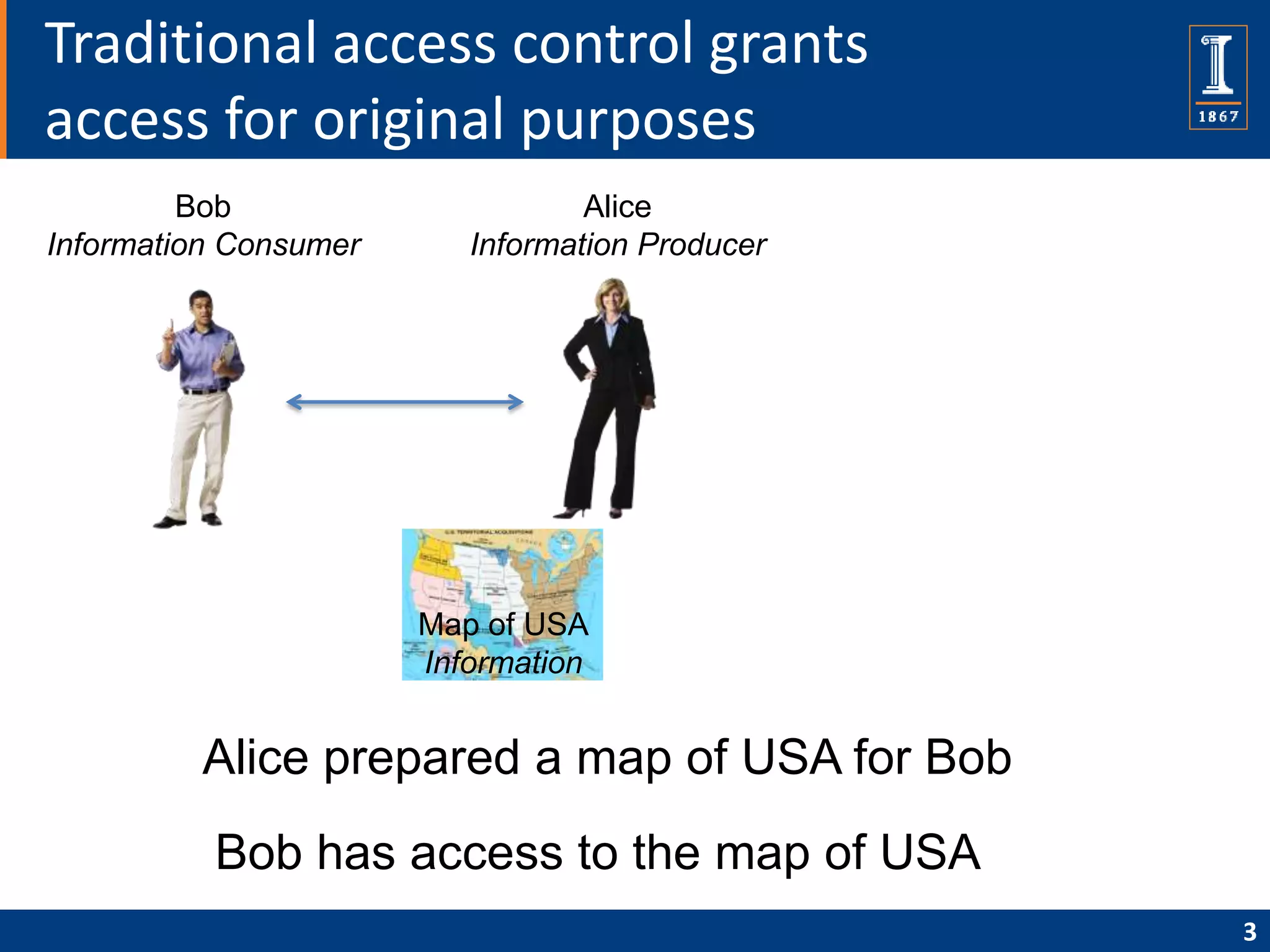 Traditional access control grants
access for original purposes
         Bob                      Alice
Information Consumer      Information Producer




                       Map of USA
                       Information


         Alice prepared a map of USA for Bob
          Bob has access to the map of USA
                                                 3
 