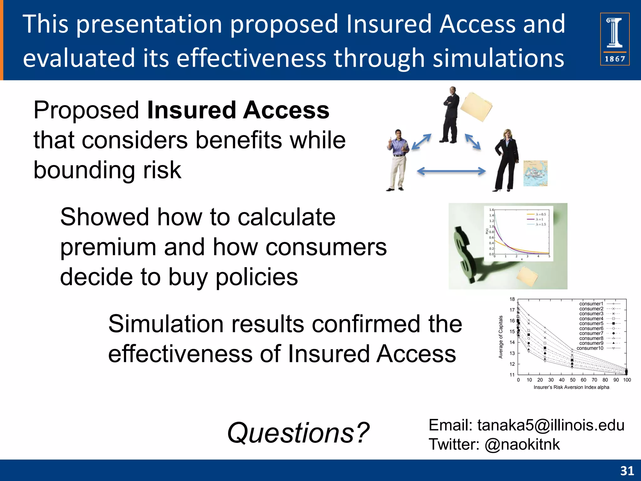 This presentation proposed Insured Access and
evaluated its effectiveness through simulations
Proposed Insured Access
that considers benefits while
bounding risk
   Showed how to calculate
   premium and how consumers
   decide to buy policies
                                                                  18
                                                                                                      consumer1
                                                                  17                                  consumer2
                                                                                                      consumer3


       Simulation results confirmed the




                                            Average of Capitals
                                                                  16                                  consumer4
                                                                                                      consumer5
                                                                                                      consumer6
                                                                  15                                  consumer7
                                                                                                      consumer8
                                                                  14                                  consumer9


       effectiveness of Insured Access                            13

                                                                  12
                                                                                                     consumer10




                                                                  11
                                                                       0   10    20   30   40   50    60   70   80    90 100
                                                                                Insurer’s Risk Aversion Index alpha




                                   Email: tanaka5@illinois.edu
                 Questions?        Twitter: @naokitnk
                                                                                                                        31
 