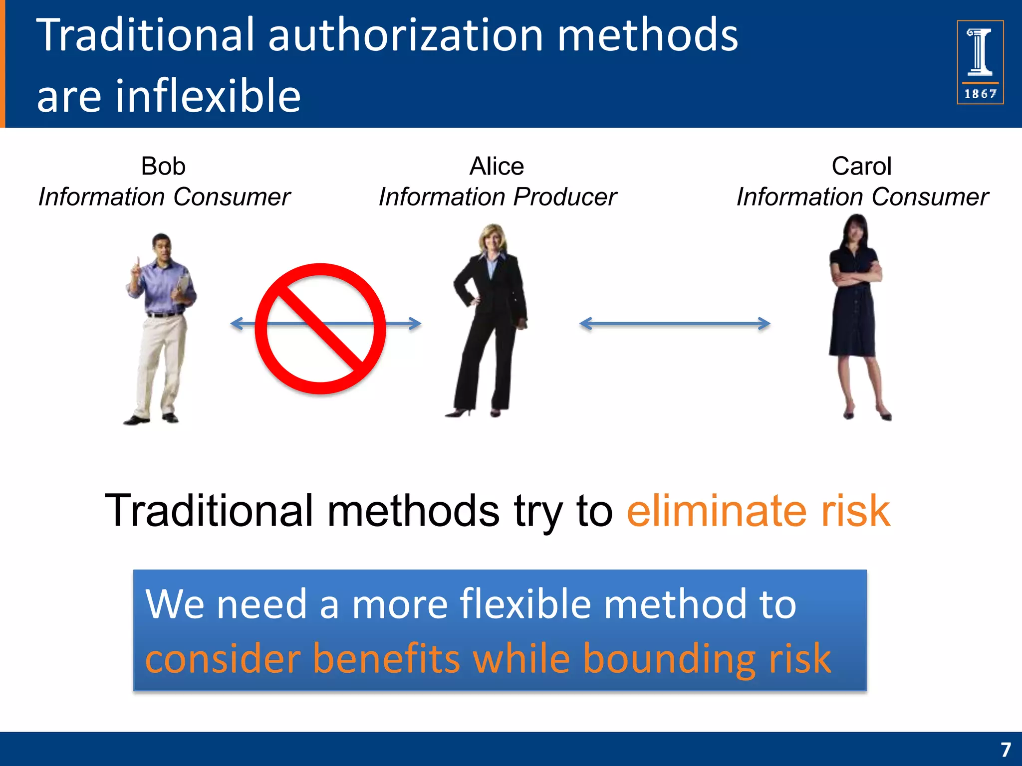 Traditional authorization methods
are inflexible
         Bob                   Alice                  Carol
Information Consumer   Information Producer   Information Consumer




     Traditional methods try to eliminate risk

        We need a more flexible method to
        consider benefits while bounding risk
                                                                     7
 