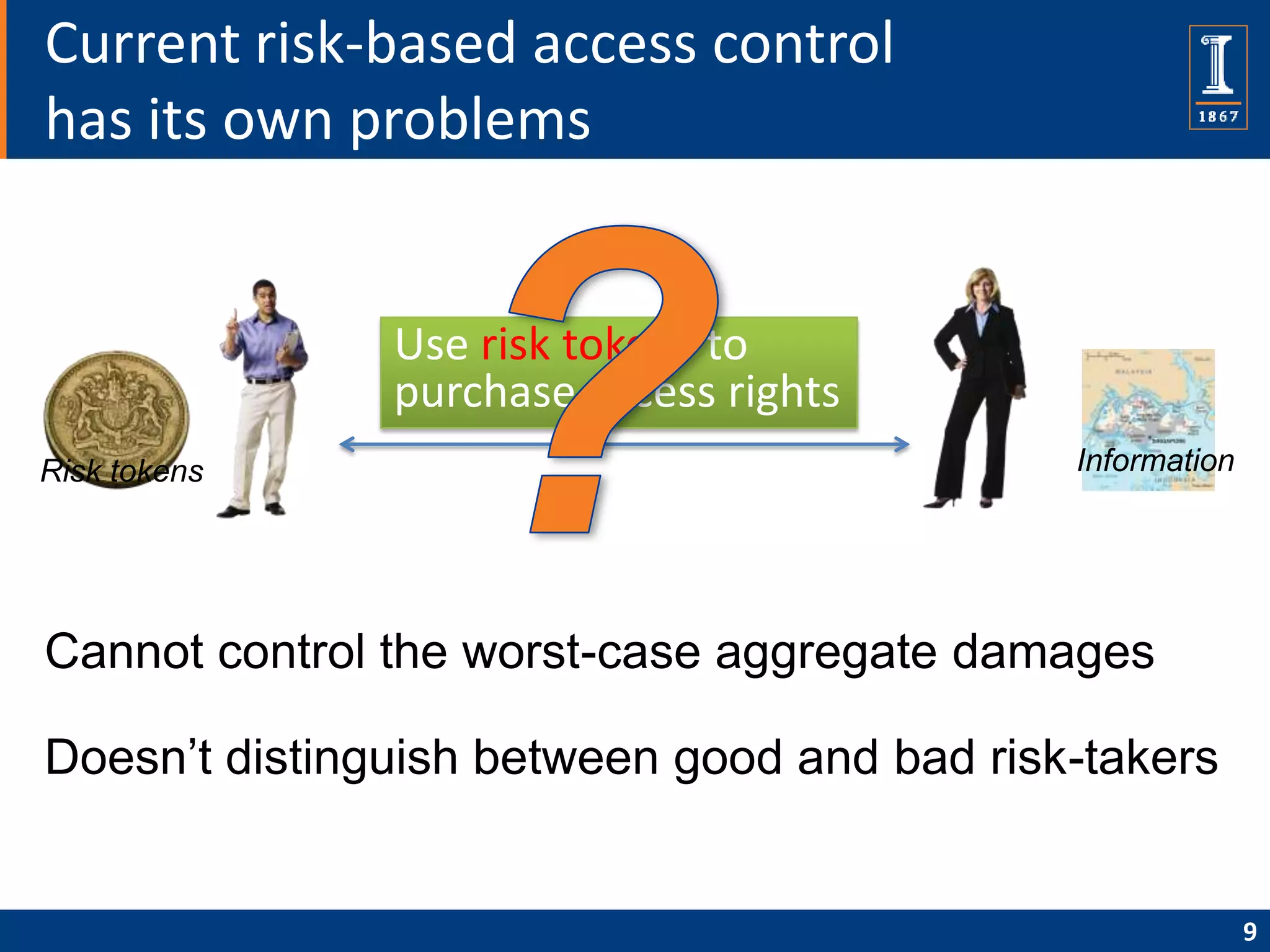 Current risk-based access control
has its own problems


               Use risk tokens to
               purchase access rights
Risk tokens                                  Information




Cannot control the worst-case aggregate damages

Doesn’t distinguish between good and bad risk-takers


                                                           9
 