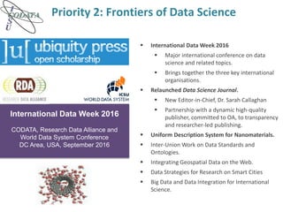 Priority 2: Frontiers of Data Science
 International Data Week 2016
 Major international conference on data
science and related topics.
 Brings together the three key international
organisations.
 Relaunched Data Science Journal.
 New Editor-in-Chief, Dr. Sarah Callaghan
 Partnership with a dynamic high-quality
publisher, committed to OA, to transparency
and researcher-led publishing.
 Uniform Description System for Nanomaterials.
 Inter-Union Work on Data Standards and
Ontologies.
 Integrating Geospatial Data on the Web.
 Data Strategies for Research on Smart Cities
 Big Data and Data Integration for International
Science.
International Data Week 2016
CODATA, Research Data Alliance and
World Data System Conference
DC Area, USA, September 2016
 