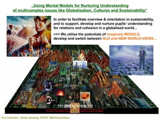 Mental Architecture Models
Eric Schneider / Heiner Benking, EWOC 2004 Presentation
ECOLOGICAL FOOTPRINT (
Rees / Wackernag...