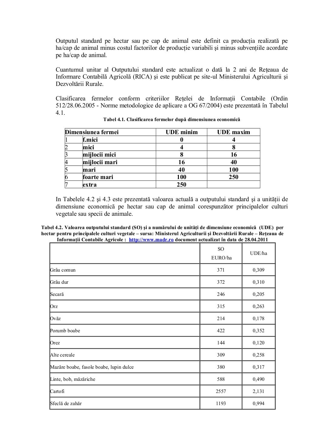 Cod bune practici_agricole