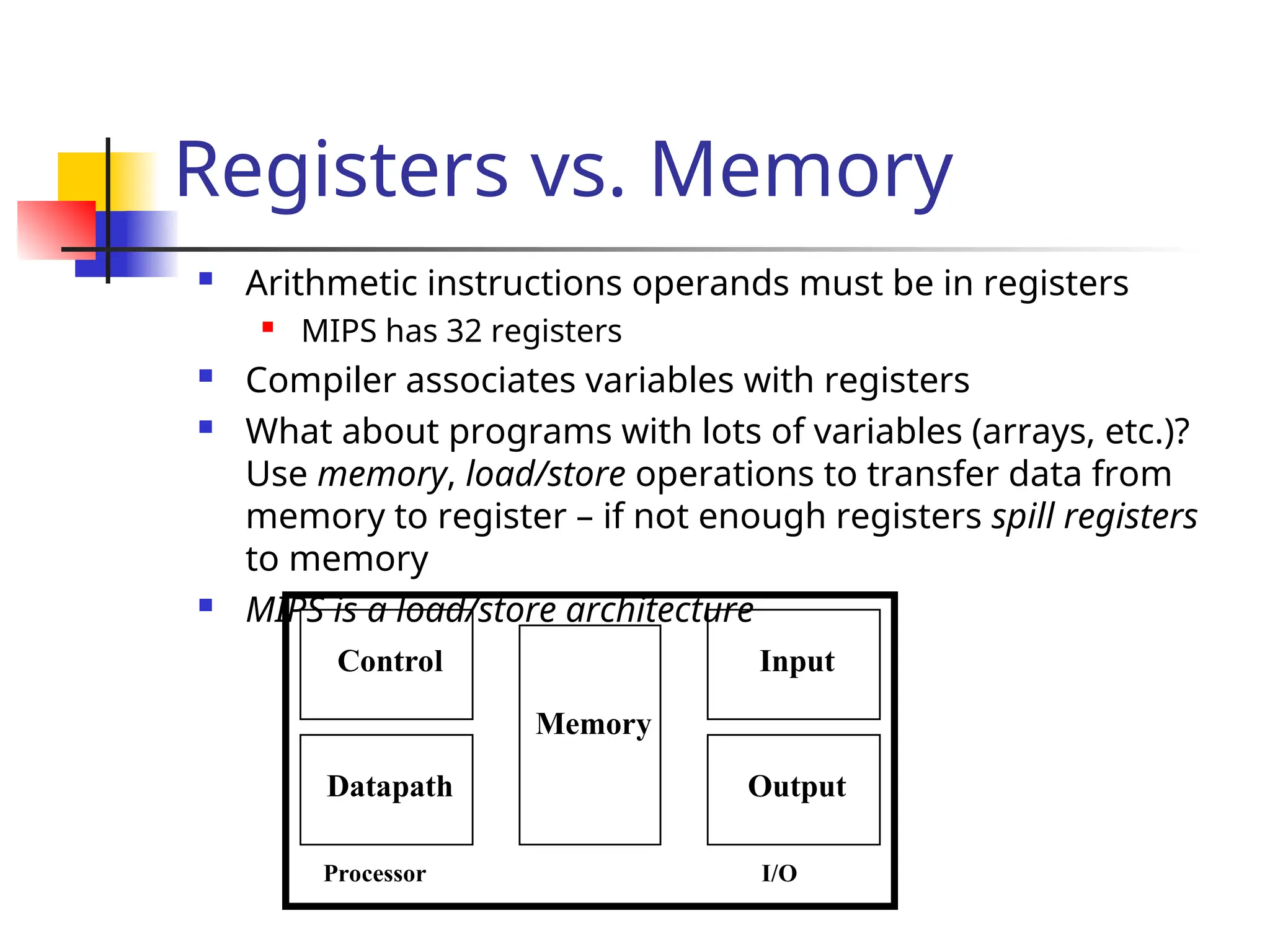 Computer Architecture Patterson chapter 3.ppt