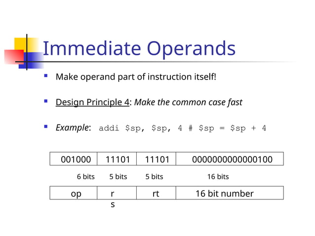 Computer Architecture Patterson Chapter 3 Ppt