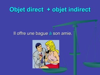 Objet direct + objet indirect
Il offre une bague à son amie.
 