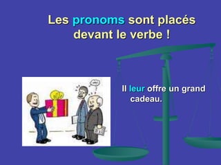 Les pronoms sont placés
devant le verbe !
Il leur offre un grand
cadeau.
 