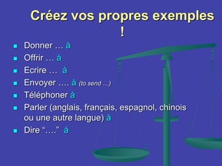 Créez vos propres exemples
!
 Donner … à
 Offrir … à
 Ecrire … à
 Envoyer …. à (to send …)
 Téléphoner à
 Parler (anglais, français, espagnol, chinois
ou une autre langue) à
 Dire “….” à
 