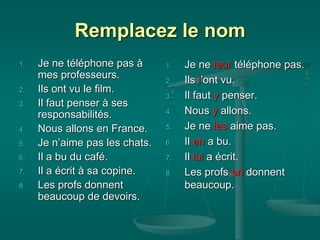 Remplacez le nom
1. Je ne téléphone pas à
mes professeurs.
2. Ils ont vu le film.
3. Il faut penser à ses
responsabilités.
4. Nous allons en France.
5. Je n’aime pas les chats.
6. Il a bu du café.
7. Il a écrit à sa copine.
8. Les profs donnent
beaucoup de devoirs.
1. Je ne leur téléphone pas.
2. Ils l’ont vu.
3. Il faut y penser.
4. Nous y allons.
5. Je ne les aime pas.
6. Il en a bu.
7. Il lui a écrit.
8. Les profs en donnent
beaucoup.
 