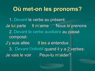 Où met-on les pronoms?
1. Devant le verbe au présent:
Je lui parle Il m’aime Nous le prenons
2. Devant le verbe auxiliaire au passé
composé:
J’y suis allée Il les a entendus
3. Devant l’infinitif quand il y a 2 verbes:
Je vais le voir Peux-tu m’aider?
 