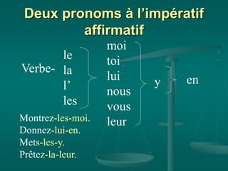 Deux pronoms à l’impératif
affirmatif
le
la
l’
les
moi
toi
lui
nous
vous
leur
y en
Montrez-les-moi.
Donnez-lui-en.
Mets-les-y.
Prêtez-la-leur.
Verbe-
 